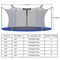 Replacement Weather-Resistant Trampoline Safety Enclosure Net